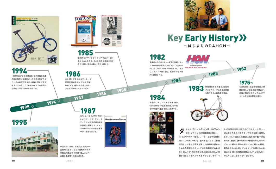 DAHONの世界を凝縮した初のブランド専門誌「DAHON BOOK」
