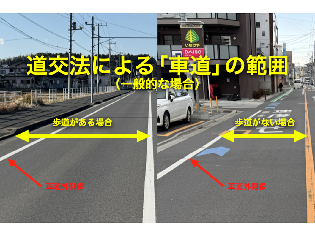車道の範囲イメージ