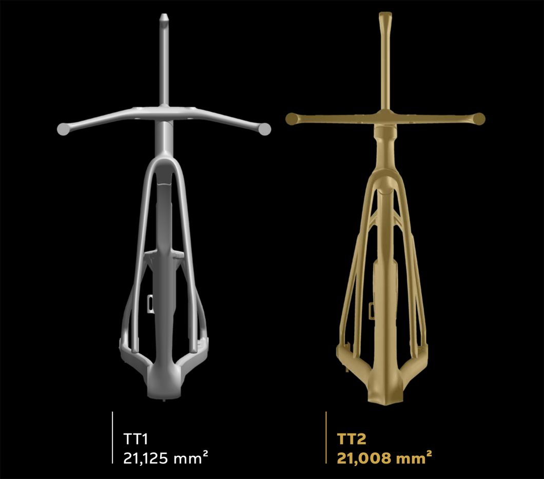 COLNAGO 「TT2」のホワイトペーパーを公開