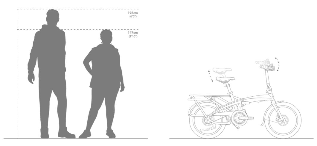 フォールディングeBikeの最高峰「Vektron S10」がアップデート　Tern 折りたたみ自転車 電動アシスト自転車 ヴェクトロン ベクトロン 新色